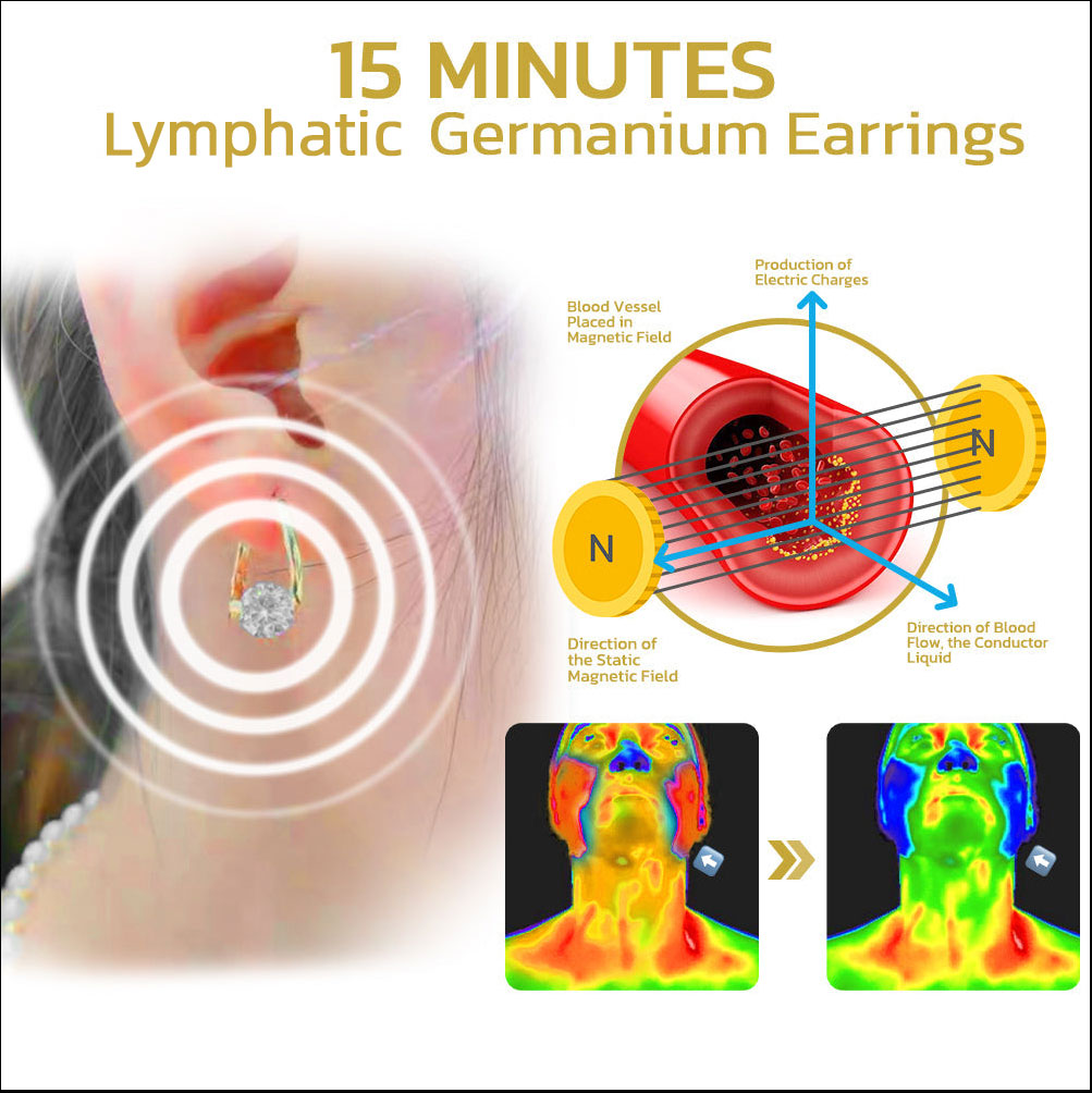 🔥LAST DAY SALE-80% OFF)Histone Lymphatic MagneTherapy Germanium Earrings